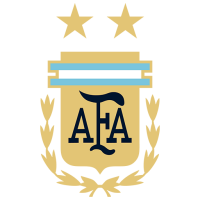 ARGENTINA 2022 (ARG2022)
