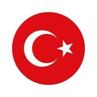 Turquia (TRK)