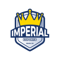Imperial Brazil (ImpBR)